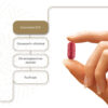 Cardioza q10 tabletid q10 oliivileheekstrakt viinamarjaseemneekstrakt foolhape